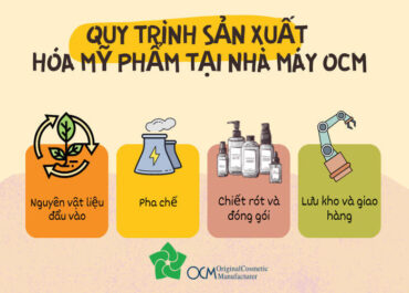 Khám phá quy trình dịch vụ gia công hóa mỹ phẩm tại OCM