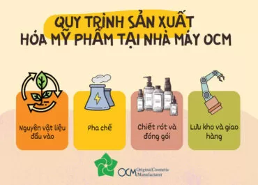 Quy trình 5 bước trong dịch vụ gia công sản xuất mỹ phẩm tại OCM